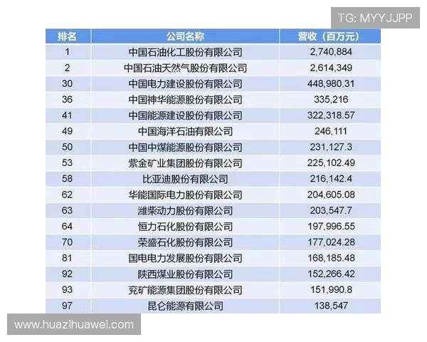 武汉篮球队崛起最新个人能力排名揭晓前十名球员一览