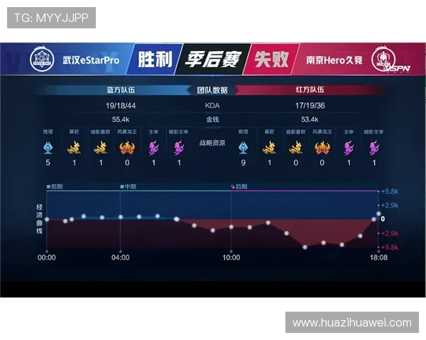 深圳乒乓球队在大师赛中的节奏掌控与表现分析