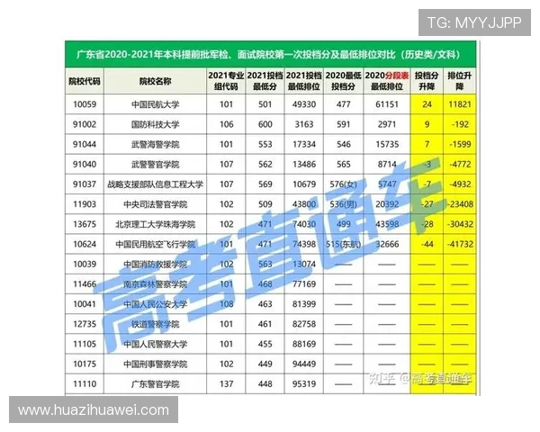 独家分析：深圳乒乓球队的技术对比