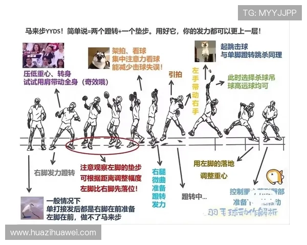 羽毛球速度之争：深入分析上海羽毛球队的快速战术与训练秘诀