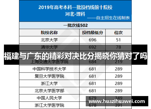 福建与广东的精彩对决比分揭晓你猜对了吗